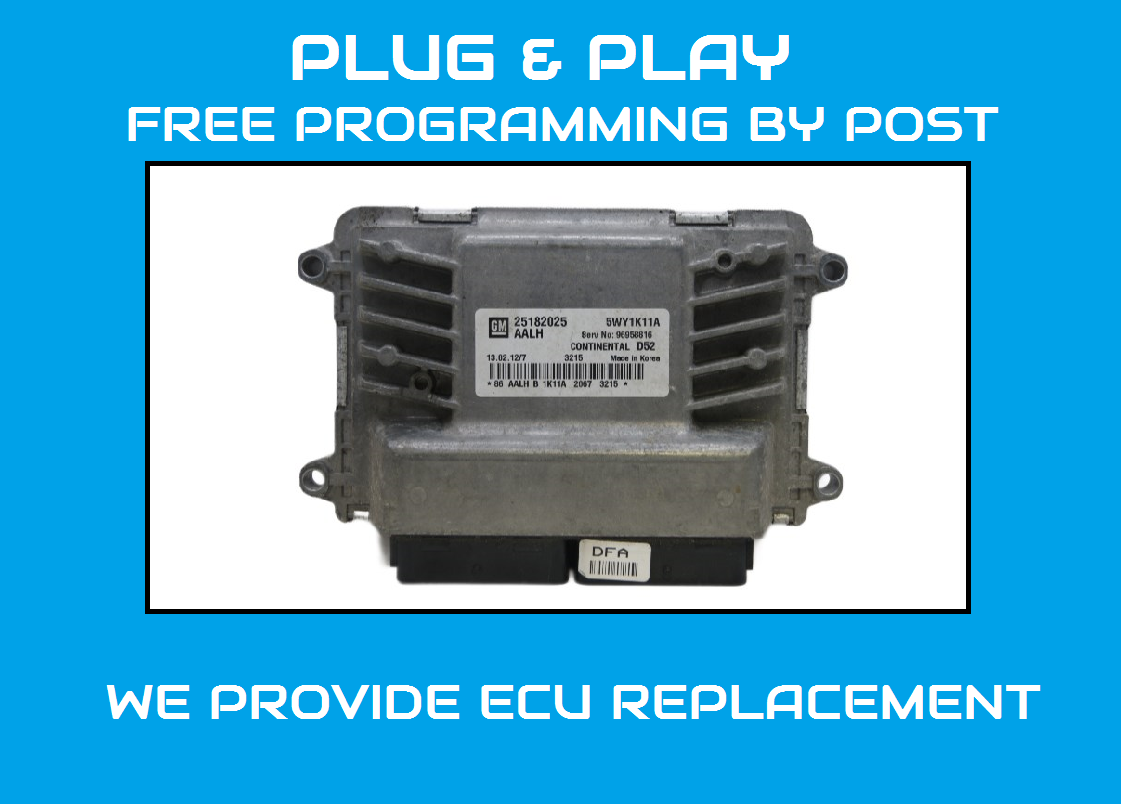 ECU  D52 25182025 CHEVROLET SPARK 1.0 PLUG AND PLAY(CLONING)