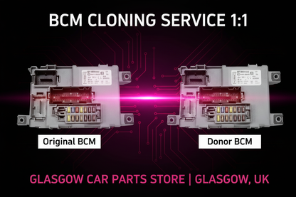 BCM Cloning Service – Pink